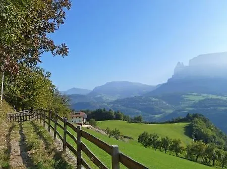 Appartamento Casa Similde E Casa Dolasilla In Centro *